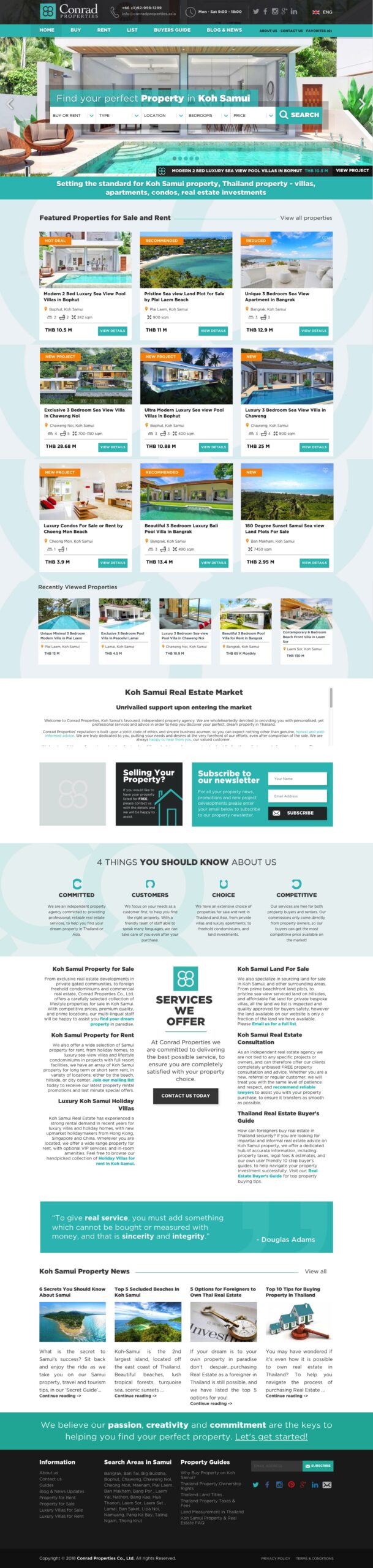 Real Estate Website Design Agency